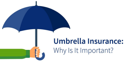 State Farm Umbrella Insurance